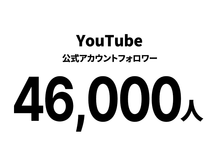 YouTube 公式アカウントフォロワー 46,000人