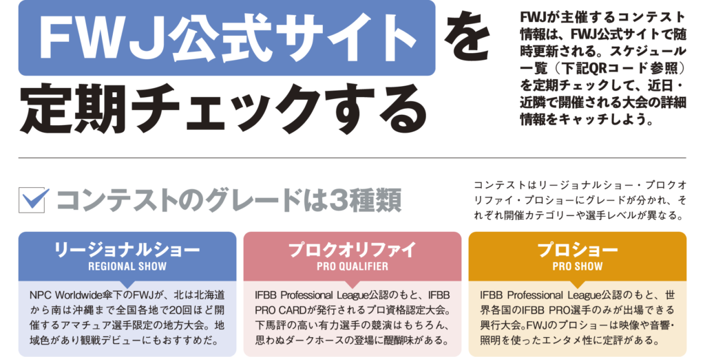 コンテストのグレードについて
