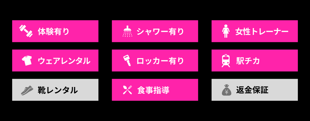 ドクタートレーニングのアイコン説明画像