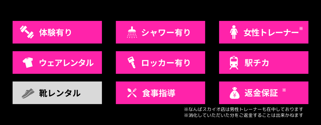 リボーンマイセルフのアイコン説明画像