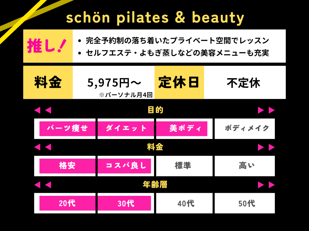 schön pilates & beautyのまとめの画像