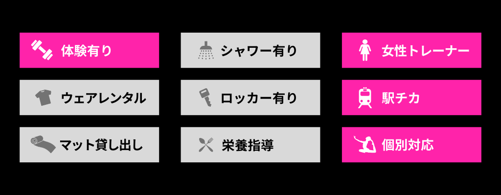 Studio Venusのアイコン説明画像