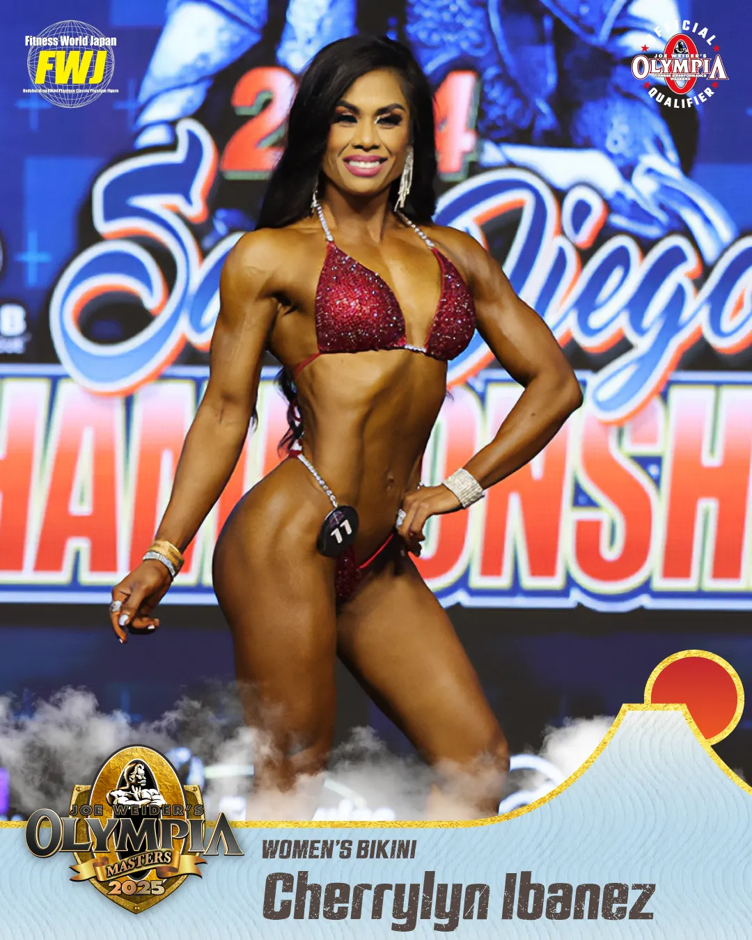 Cherrylyn Ibanez
