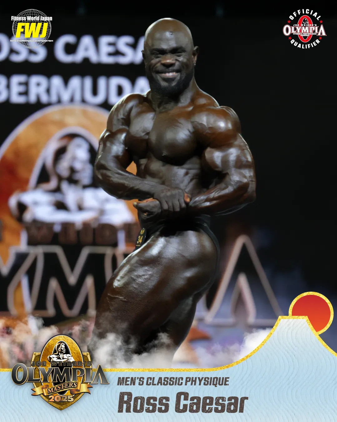 Ross Caesar