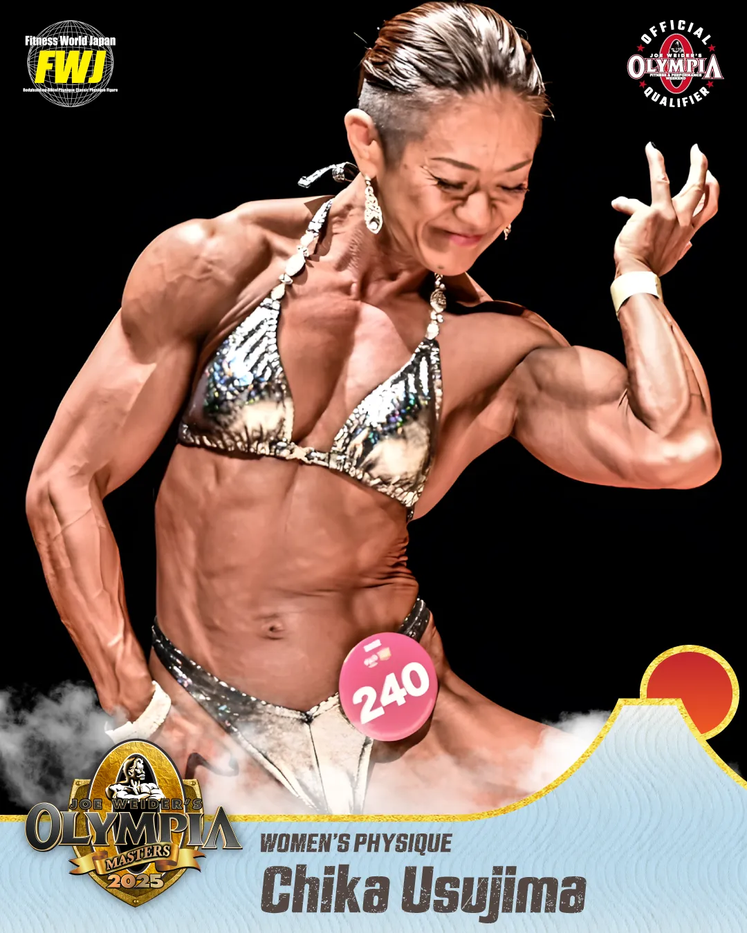 Chika Usujima